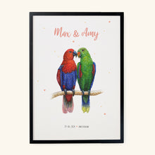 Load image into Gallery viewer, Poster 2 parrots
