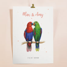 Load image into Gallery viewer, Poster 2 parrots
