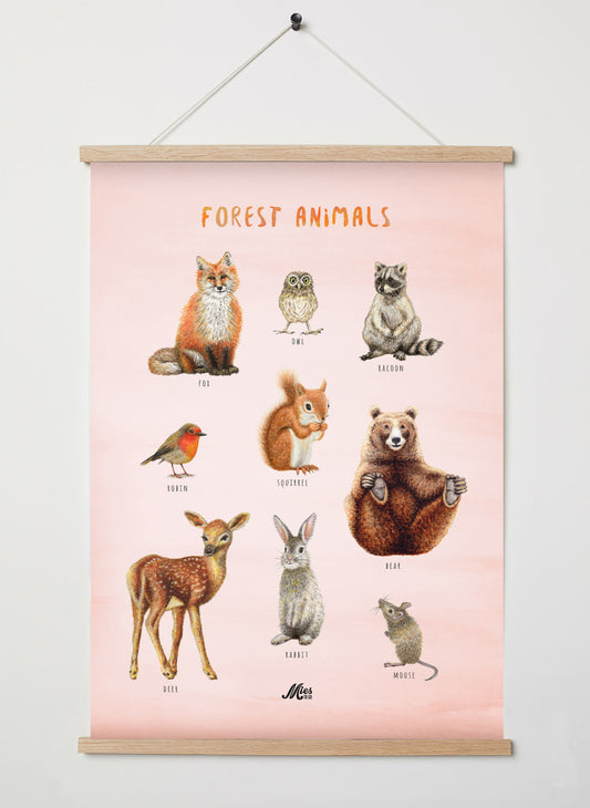 Poster 2 parrots